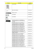 Preview for 187 page of Acer 4535 5133 - Aspire - Athlon X2 2.1 GHz Service Manual