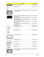 Предварительный просмотр 189 страницы Acer 4535 5133 - Aspire - Athlon X2 2.1 GHz Service Manual