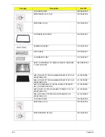 Предварительный просмотр 191 страницы Acer 4535 5133 - Aspire - Athlon X2 2.1 GHz Service Manual