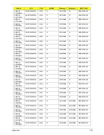 Preview for 211 page of Acer 4535 5133 - Aspire - Athlon X2 2.1 GHz Service Manual