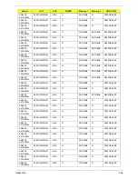 Preview for 213 page of Acer 4535 5133 - Aspire - Athlon X2 2.1 GHz Service Manual