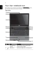 Предварительный просмотр 6 страницы Acer 4553 Quick Manual