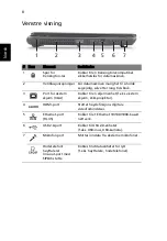 Предварительный просмотр 92 страницы Acer 4553 Quick Manual