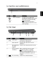 Preview for 111 page of Acer 4553 Quick Manual