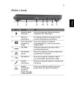 Предварительный просмотр 145 страницы Acer 4553 Quick Manual