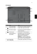 Preview for 157 page of Acer 4553 Quick Manual