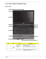 Preview for 17 page of Acer 4553 Service Manual