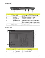 Preview for 20 page of Acer 4553 Service Manual