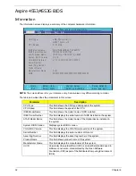 Preview for 42 page of Acer 4553 Service Manual