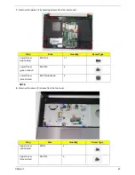 Preview for 73 page of Acer 4553 Service Manual