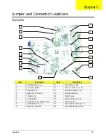 Preview for 137 page of Acer 4553 Service Manual