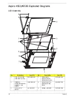 Preview for 142 page of Acer 4553 Service Manual