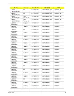 Preview for 178 page of Acer 4553 Service Manual