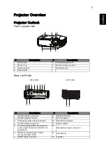 Preview for 13 page of Acer 4713392122460 User Manual