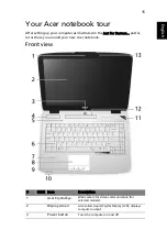 Предварительный просмотр 33 страницы Acer 4720-4721 - Aspire User Manual