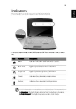 Предварительный просмотр 43 страницы Acer 4720-4721 - Aspire User Manual