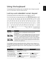 Preview for 47 page of Acer 4720-4721 - Aspire User Manual