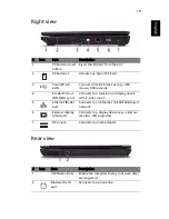 Preview for 39 page of Acer 4720 6011 - TravelMate User Manual