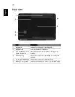 Preview for 40 page of Acer 4720 6011 - TravelMate User Manual