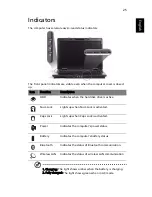 Preview for 45 page of Acer 4720 6011 - TravelMate User Manual