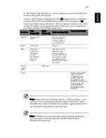 Preview for 49 page of Acer 4720 6011 - TravelMate User Manual