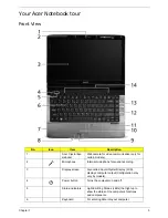 Предварительный просмотр 15 страницы Acer 4740G series Service Manual