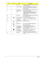 Preview for 16 page of Acer 4740G series Service Manual