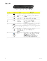 Preview for 18 page of Acer 4740G series Service Manual