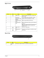 Предварительный просмотр 19 страницы Acer 4740G series Service Manual