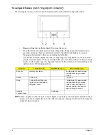 Предварительный просмотр 22 страницы Acer 4740G series Service Manual