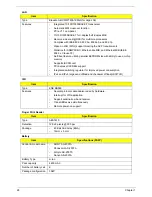 Preview for 38 page of Acer 4740G series Service Manual