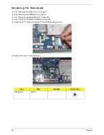 Preview for 98 page of Acer 4740G series Service Manual