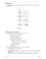 Предварительный просмотр 156 страницы Acer 4740G series Service Manual