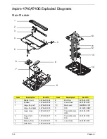 Preview for 176 page of Acer 4740G series Service Manual