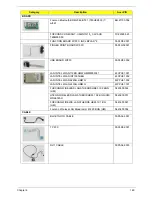 Предварительный просмотр 179 страницы Acer 4740G series Service Manual