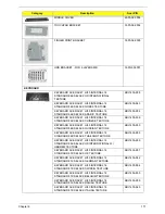 Предварительный просмотр 181 страницы Acer 4740G series Service Manual