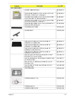 Предварительный просмотр 183 страницы Acer 4740G series Service Manual