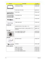 Предварительный просмотр 184 страницы Acer 4740G series Service Manual