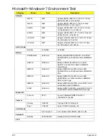 Preview for 210 page of Acer 4740G series Service Manual