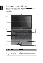 Preview for 4 page of Acer 4820 Quick Manual