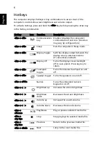 Preview for 6 page of Acer 4820 Quick Manual