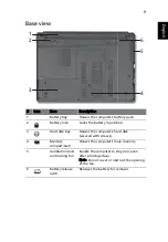 Preview for 9 page of Acer 4820 Quick Manual