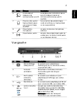 Preview for 37 page of Acer 5050 4697 - Aspire Manuel D'Utilisation