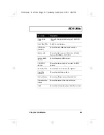 Preview for 115 page of Acer 510 Series User Manual