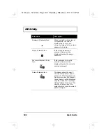 Preview for 124 page of Acer 510 Series User Manual