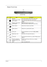 Preview for 16 page of Acer 5100-5033 - Aspire - Turion 64 X2 1.6 GHz Service Manual