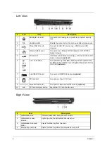 Preview for 17 page of Acer 5100-5033 - Aspire - Turion 64 X2 1.6 GHz Service Manual