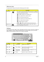 Preview for 21 page of Acer 5100-5033 - Aspire - Turion 64 X2 1.6 GHz Service Manual