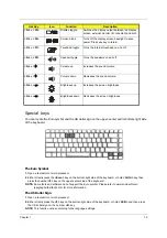 Preview for 22 page of Acer 5100-5033 - Aspire - Turion 64 X2 1.6 GHz Service Manual