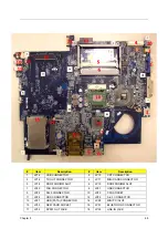 Preview for 97 page of Acer 5100-5033 - Aspire - Turion 64 X2 1.6 GHz Service Manual